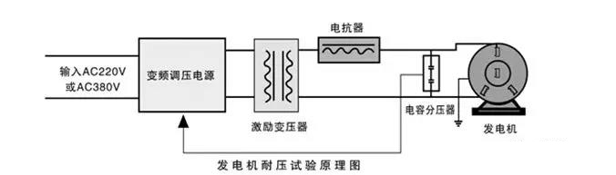3f78b149f63157cdbbacd87e882b7270 3f78b149f63157cdbbacd87e882b7270