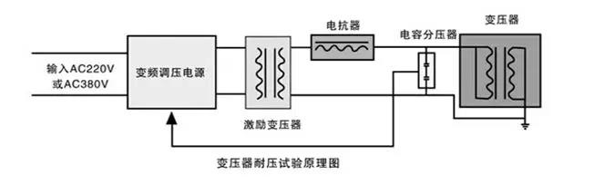5ae9081060a705a88949af8f234efadd 5ae9081060a705a88949af8f234efadd
