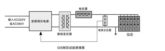 b4101391b56ab4c354225966925aa7ac b4101391b56ab4c354225966925aa7ac