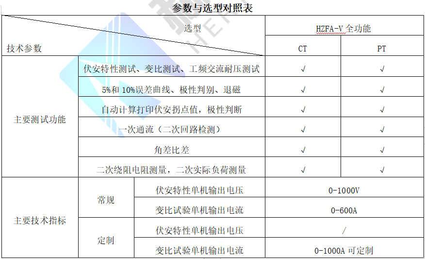 bedafc8113485cc1fbea95431962ced6 lv国际(中国区)- 官方网站