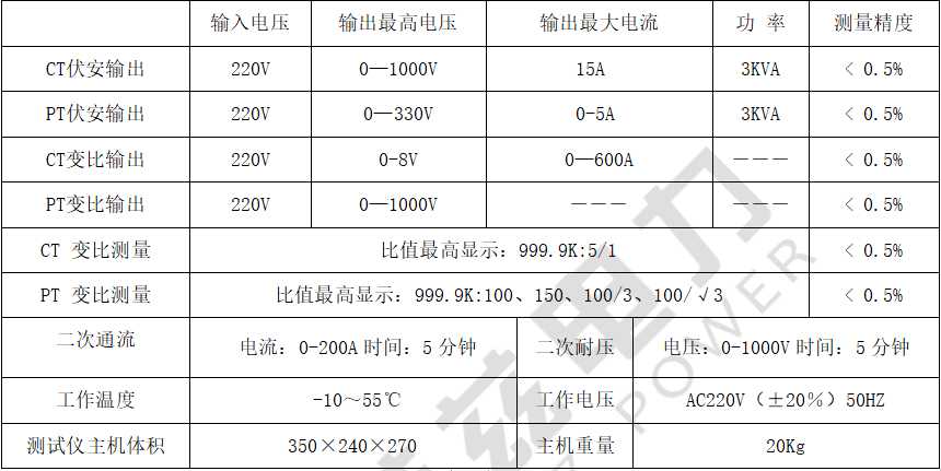 e70fe1ce867f73e398d2815ef68de4fe lv国际(中国区)- 官方网站