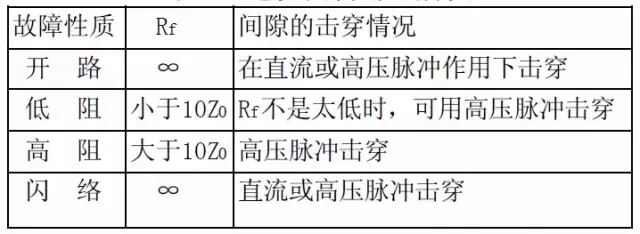 6b8c4b475260bfd571629e3aea15e3ce lv国际(中国区)- 官方网站
