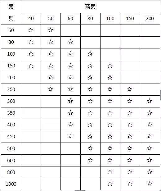 lv国际(中国区)- 官方网站