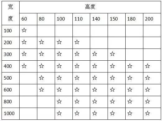 lv国际(中国区)- 官方网站