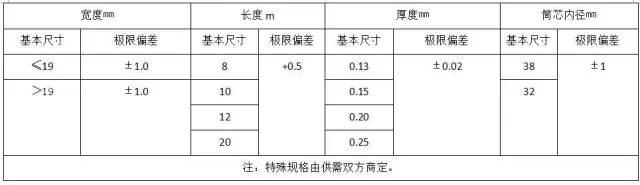 lv国际(中国区)- 官方网站