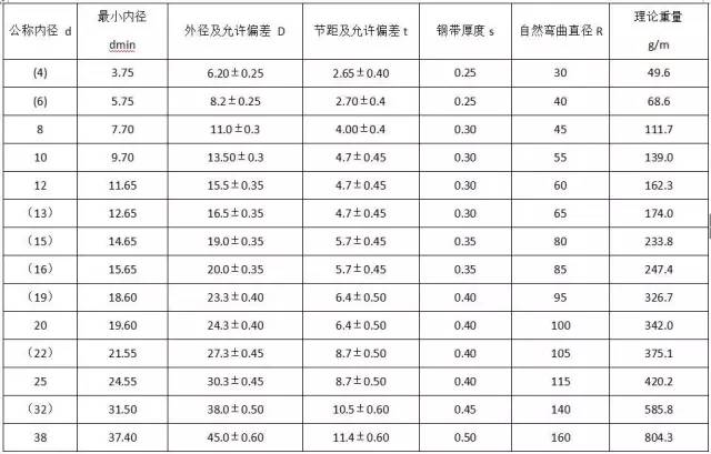 lv国际(中国区)- 官方网站