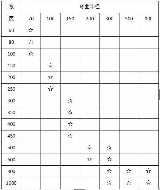 lv国际(中国区)- 官方网站