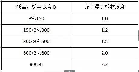lv国际(中国区)- 官方网站