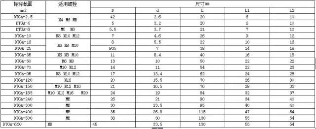 lv国际(中国区)- 官方网站