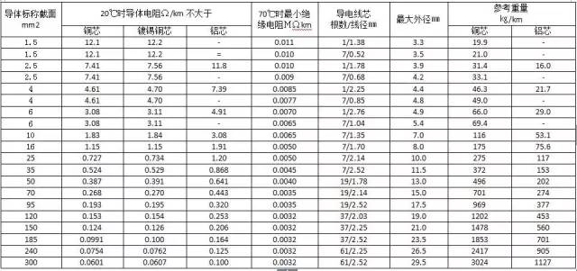 lv国际(中国区)- 官方网站