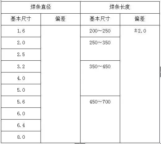 lv国际(中国区)- 官方网站