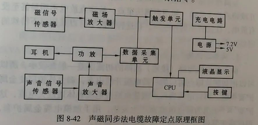 lv国际(中国区)- 官方网站