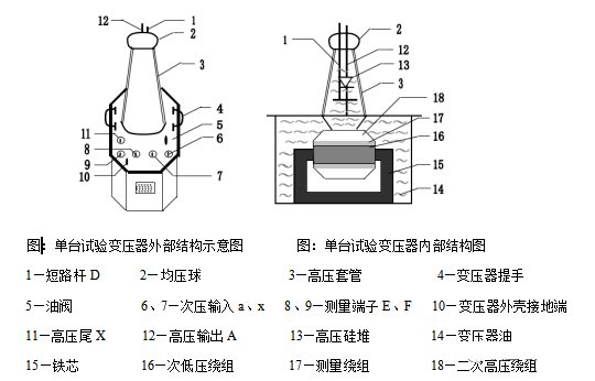 lv国际(中国区)- 官方网站