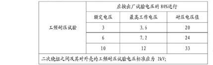 lv国际(中国区)- 官方网站
