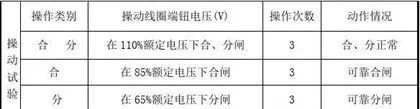 lv国际(中国区)- 官方网站
