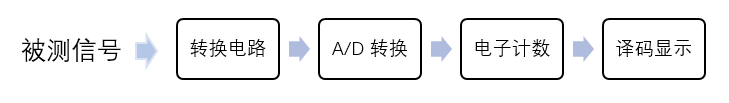 lv国际(中国区)- 官方网站