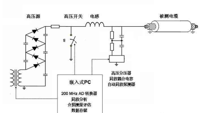 lv国际(中国区)- 官方网站