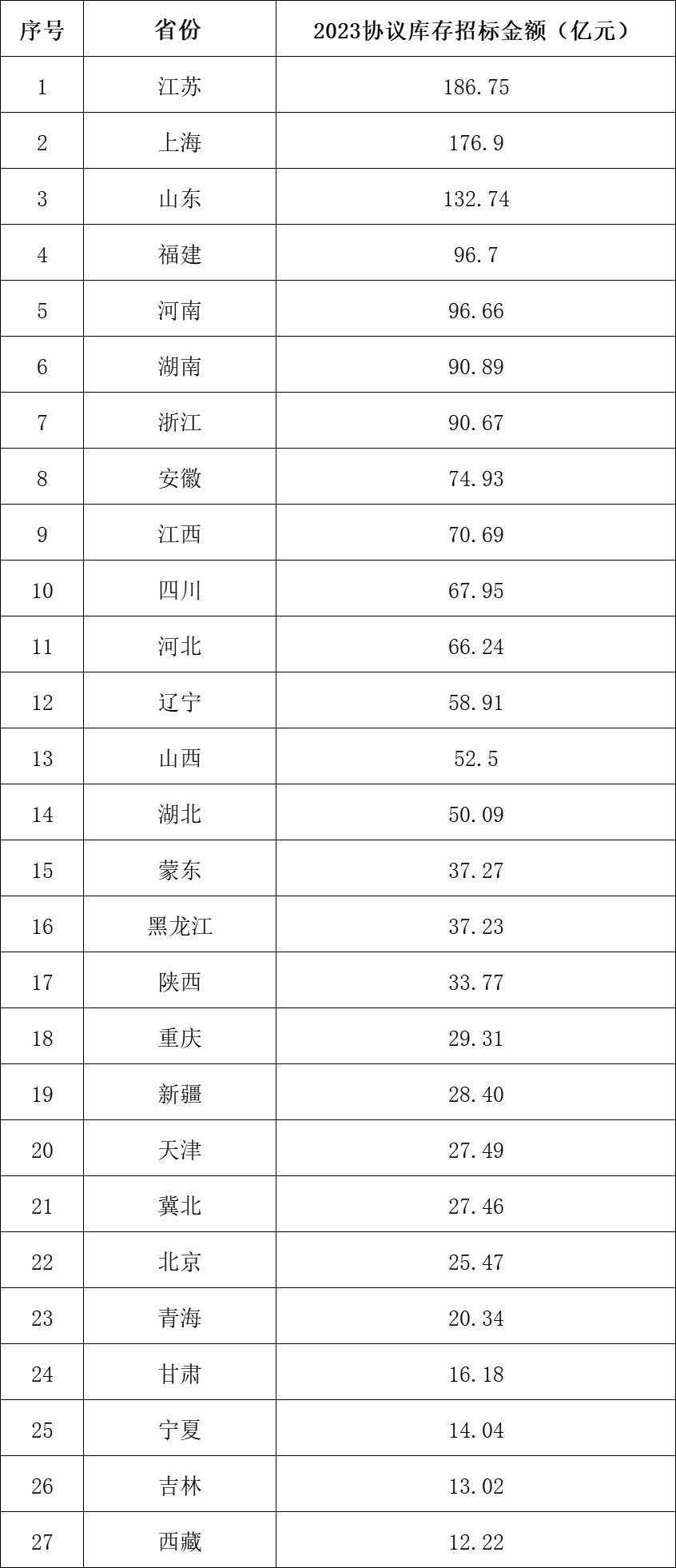 87dedb13a42aa3ec60a3feaa8349a491 lv国际(中国区)- 官方网站