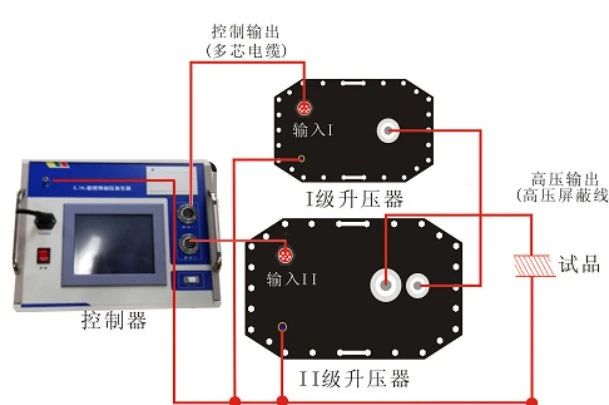 lv国际(中国区)- 官方网站