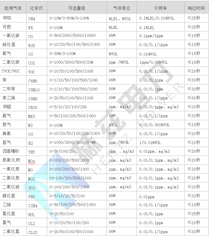 lv国际(中国区)- 官方网站