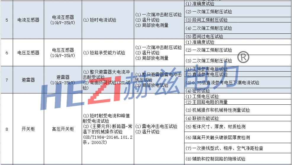 lv国际(中国区)- 官方网站