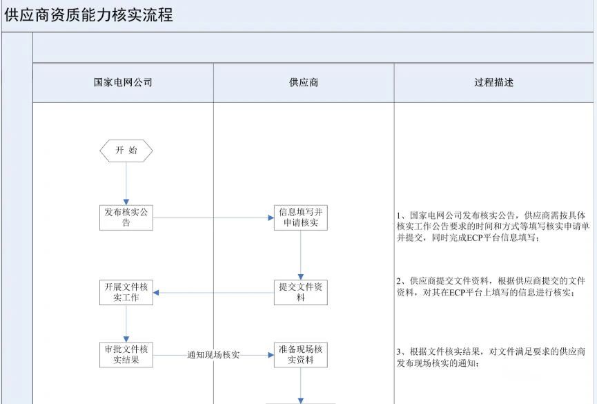 lv国际(中国区)- 官方网站