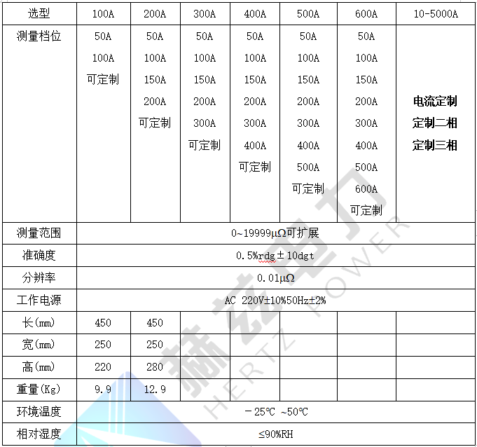 lv国际(中国区)- 官方网站