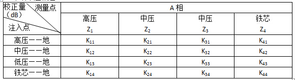 lv国际(中国区)- 官方网站