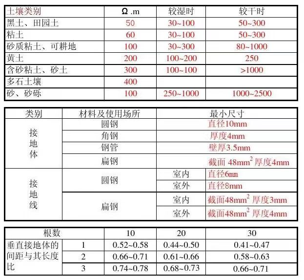 c90d6ca22c7a1e0dc462852d6c26b9d4 lv国际(中国区)- 官方网站