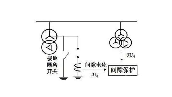 6a55a48ccfc5686bef2b9f391afd4123 lv国际(中国区)- 官方网站