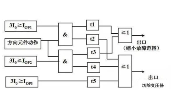 f5e9ef53307827db5340117c554ef8b6 lv国际(中国区)- 官方网站