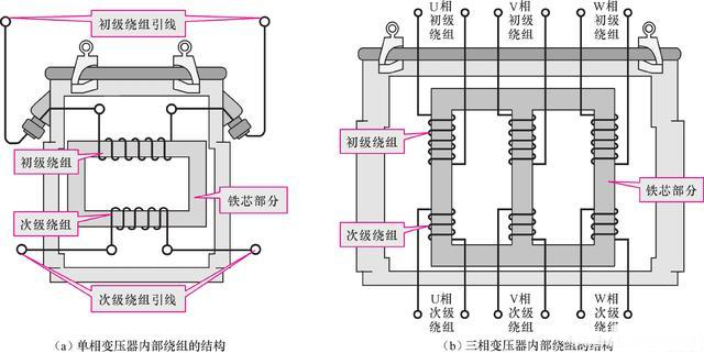 a2392a73fa87daab8fd3c7094b849ec1 lv国际(中国区)- 官方网站