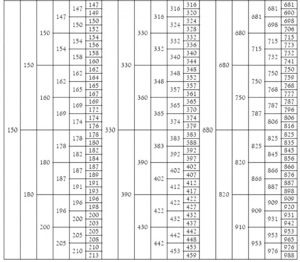 3ee039c11000d2ecbd9032207525244b lv国际(中国区)- 官方网站