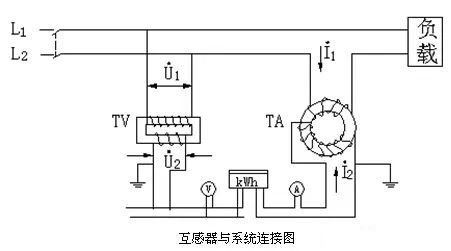 c3e5546fa591ba27fc82e5e8c76f7bca lv国际(中国区)- 官方网站