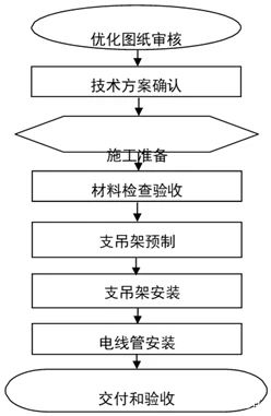 7c3b56647e9d541eb0e2099e11598c23 lv国际(中国区)- 官方网站