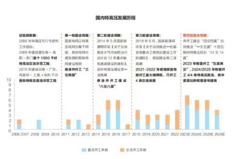 lv国际(中国区)- 官方网站