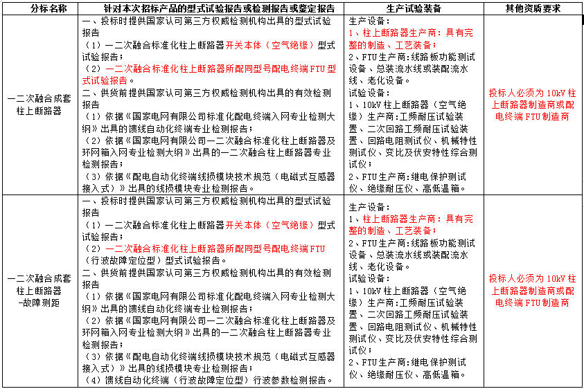 8cfb6ae1d84de8fd9e47f9d533c56c55 lv国际(中国区)- 官方网站