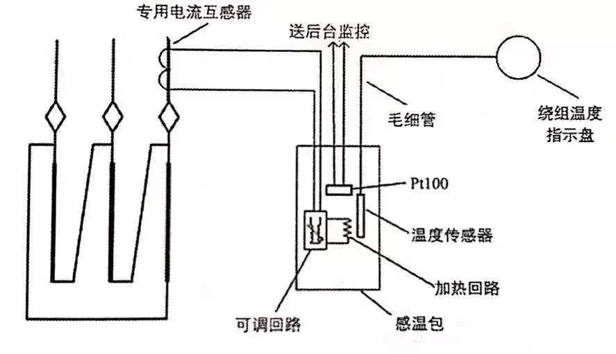 ff33ea8157a32ea688bd95c788749839 lv国际(中国区)- 官方网站