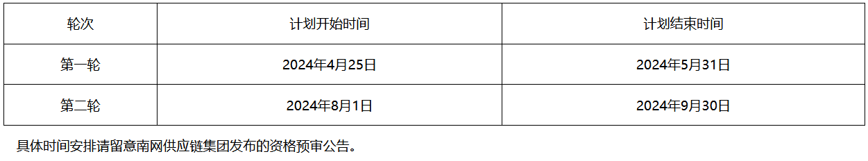 4b0ed355a1b687c64a55f1eeb3ca3efe lv国际(中国区)- 官方网站