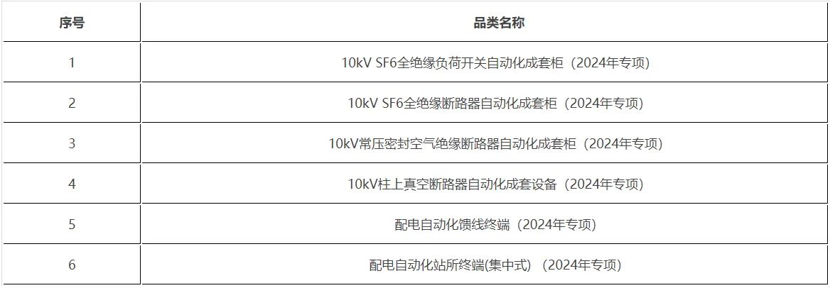lv国际(中国区)- 官方网站