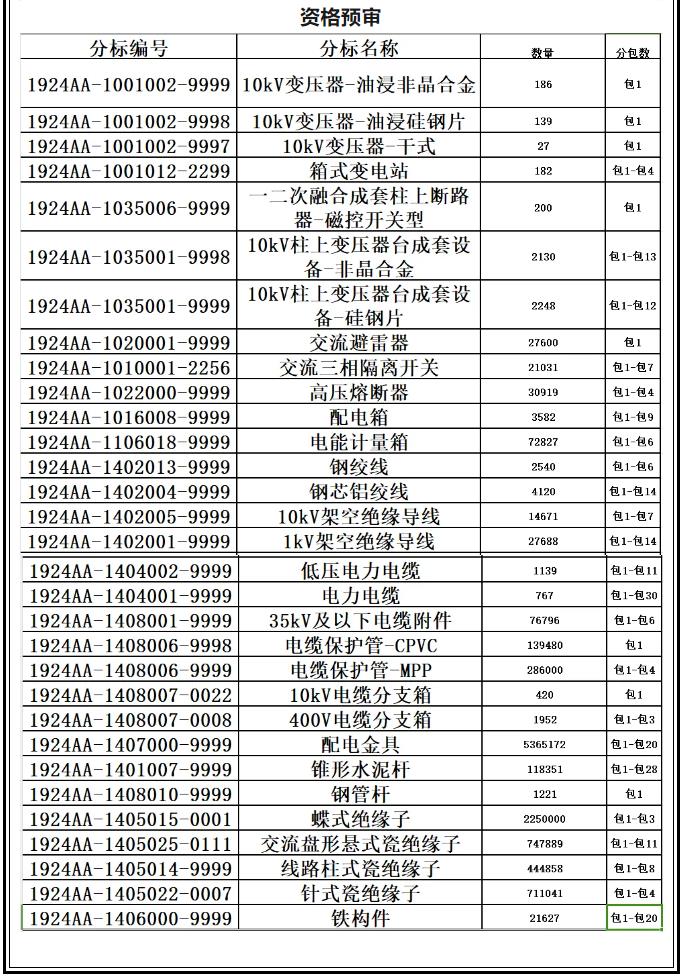 7107c93d6a7d1c10578fc4dc2cea3d71 lv国际(中国区)- 官方网站