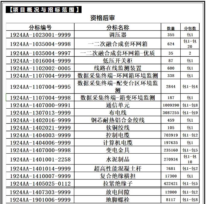 890ac8ee488170bf94de6ab3e8c4471d lv国际(中国区)- 官方网站
