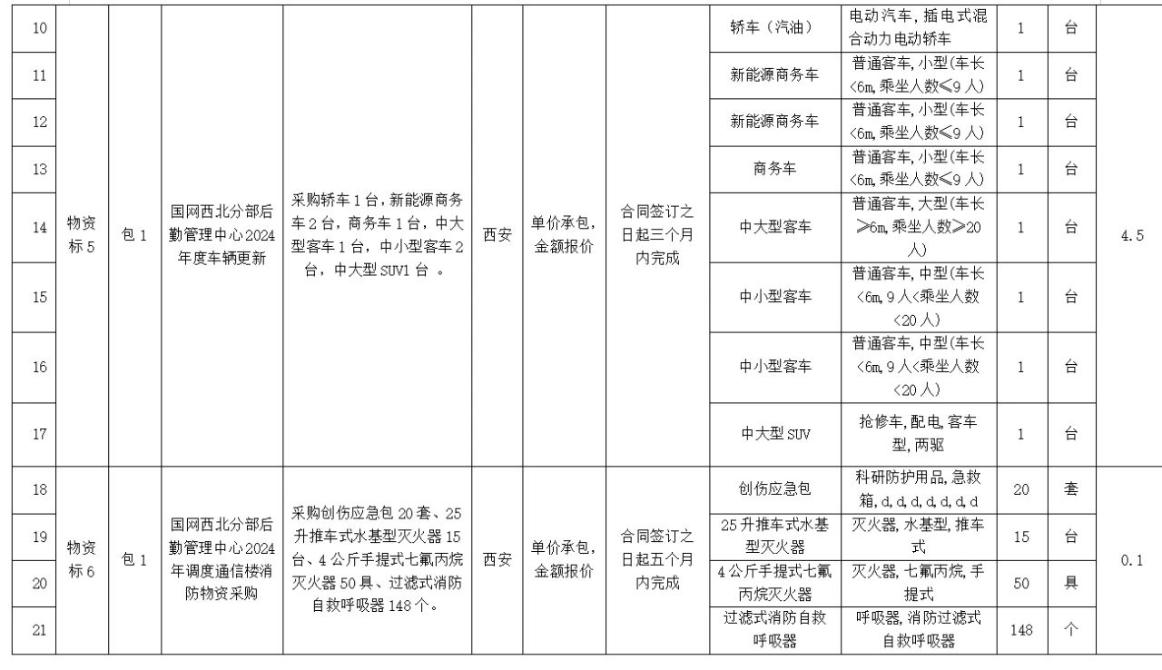 lv国际(中国区)- 官方网站