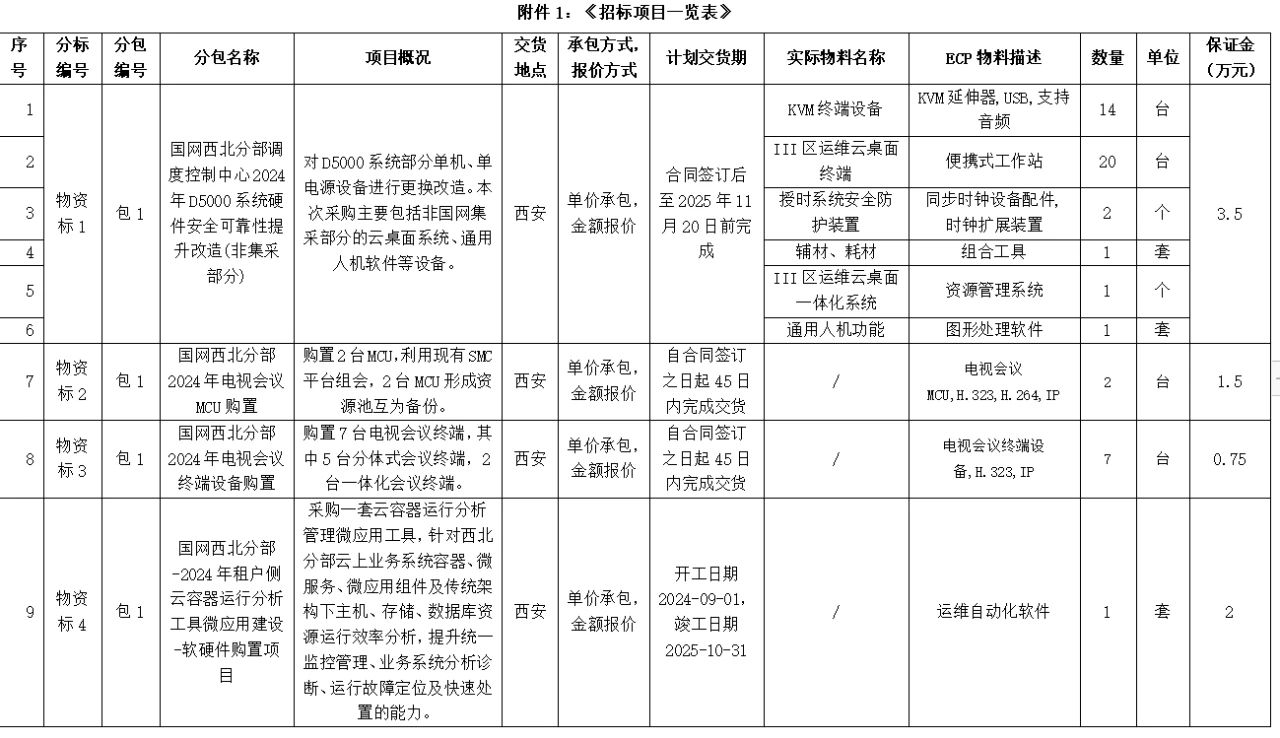 lv国际(中国区)- 官方网站