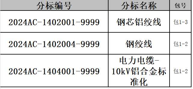 lv国际(中国区)- 官方网站