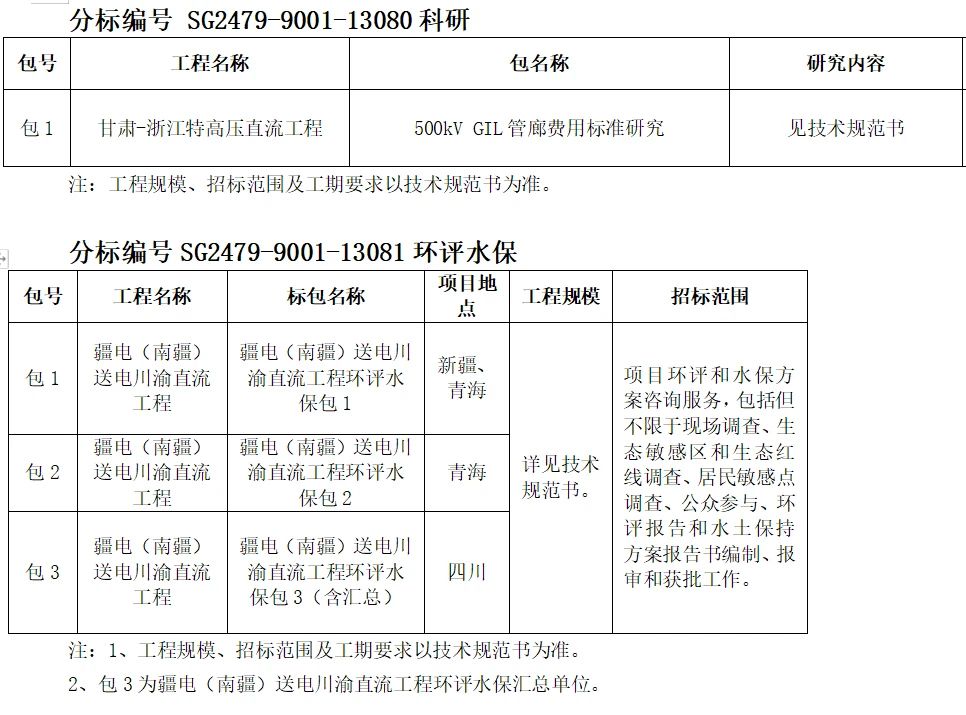 lv国际(中国区)- 官方网站