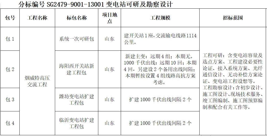 lv国际(中国区)- 官方网站