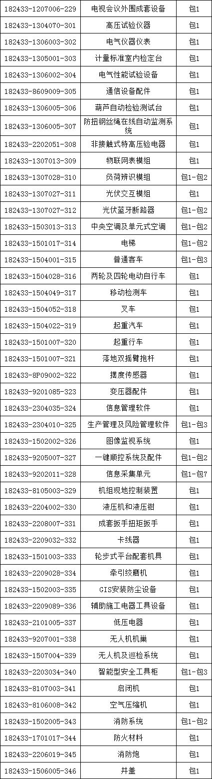 lv国际(中国区)- 官方网站