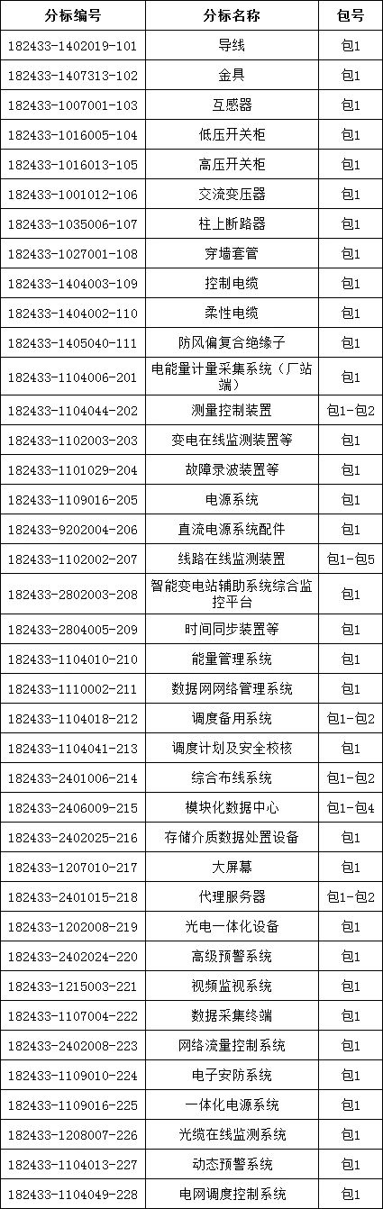 lv国际(中国区)- 官方网站