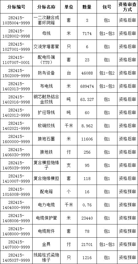 lv国际(中国区)- 官方网站